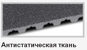 Антистатическое покрытие