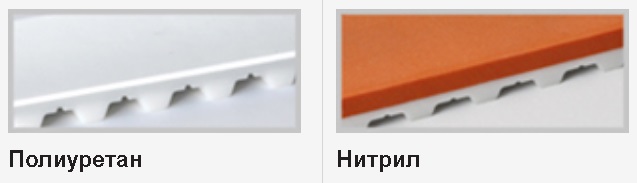 Химически стойкие покрытия