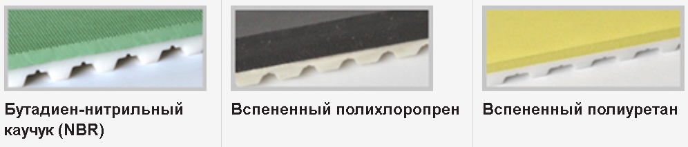 Демпфирующие покрытия