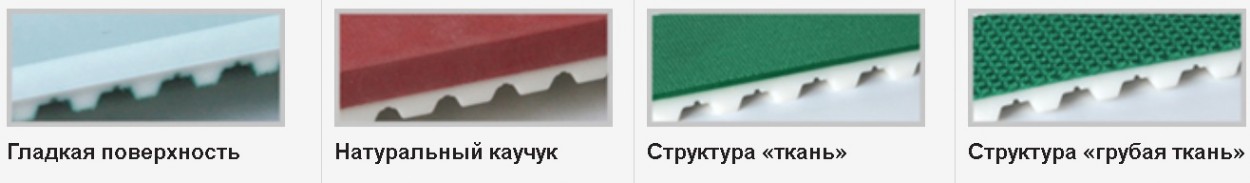 Покрытия с повышенной износостойкостью