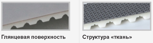Антиадгезивные покрытия