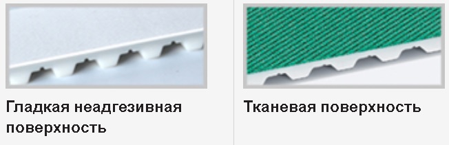 Высокофрикционные покрытия